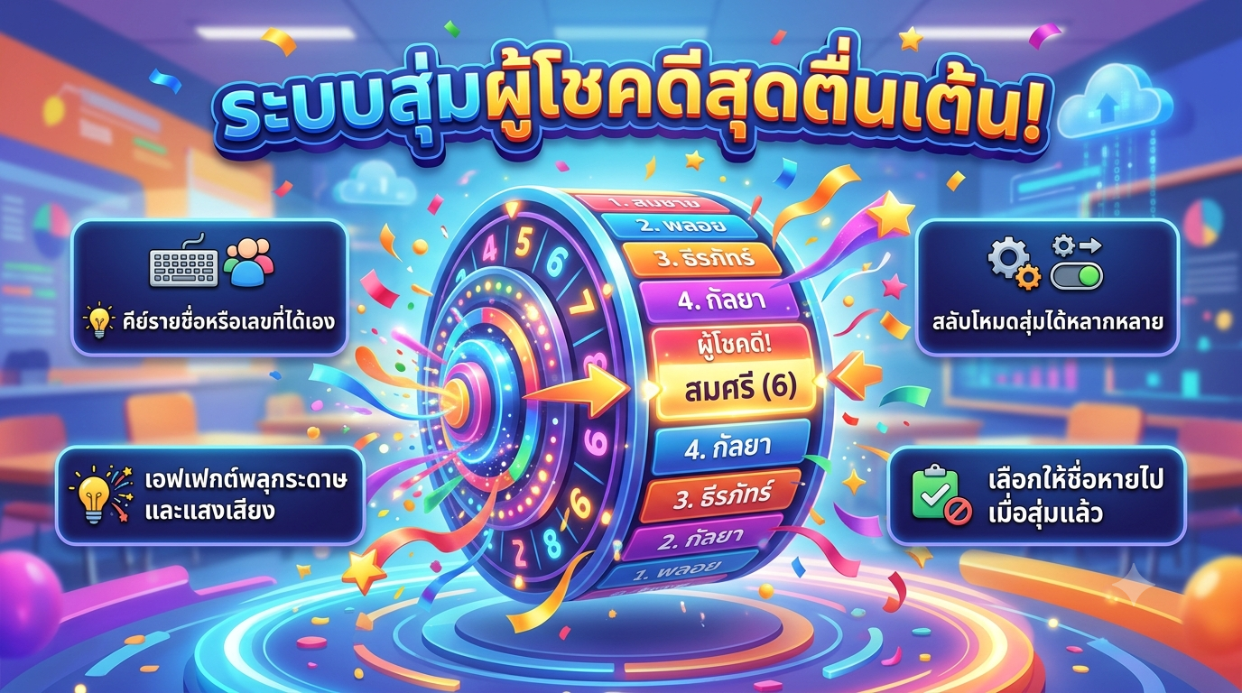 โปรแกรมสุ่มผู้โชคดี